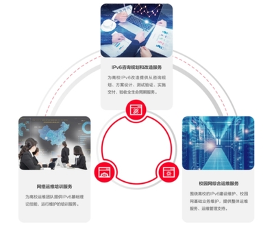 IPv6一站直達 銳捷推出高校IPv6改造服務(wù)，推動科技全面升級